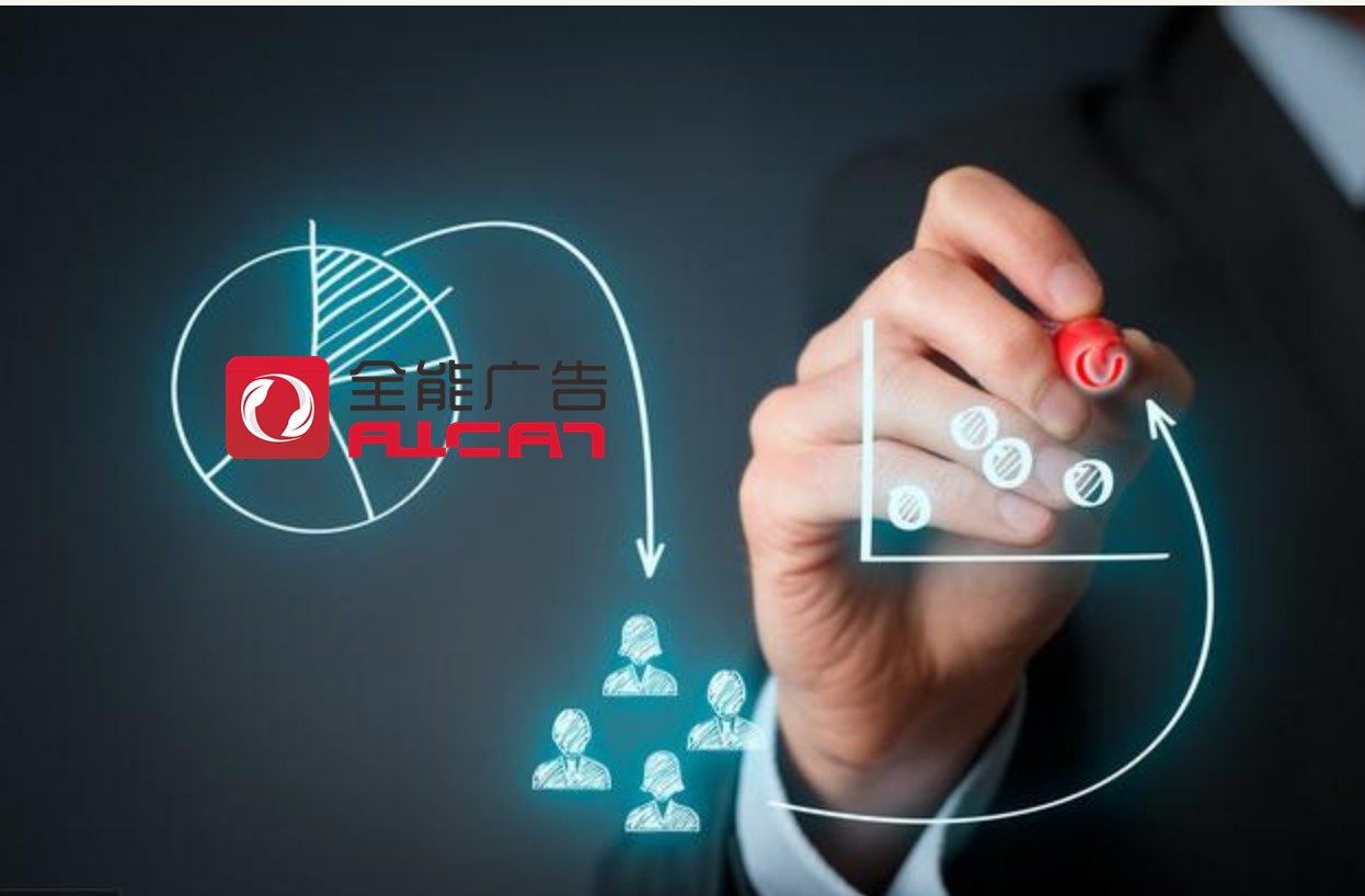 深圳全能廣告：如何利用小紅書做企業(yè)產(chǎn)品引流