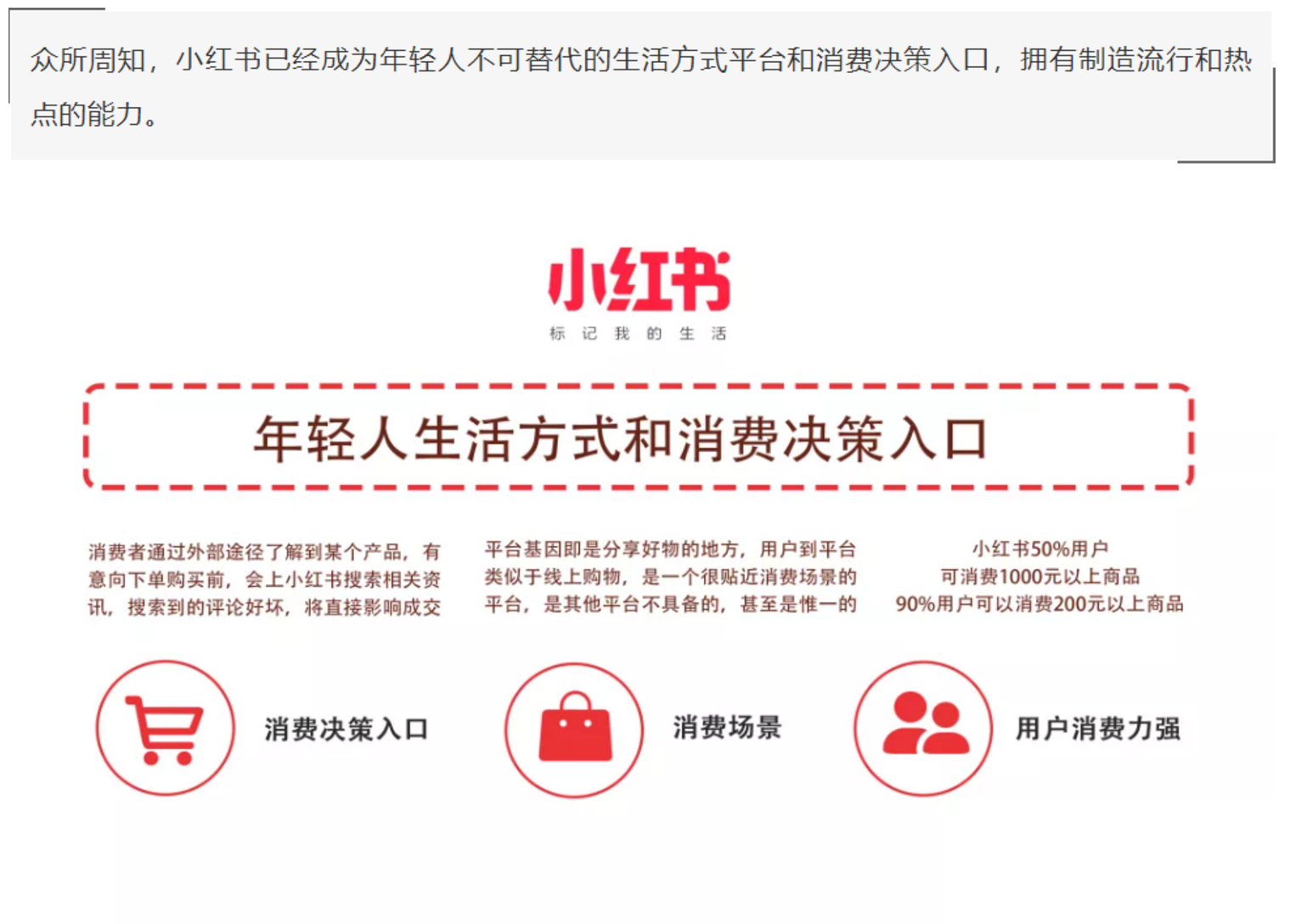 帶你玩轉(zhuǎn)不一樣的小紅書內(nèi)容營銷，快速出圈！