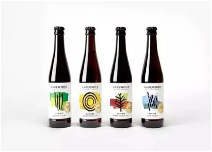 在品牌策劃中主要包含哪些內(nèi)容