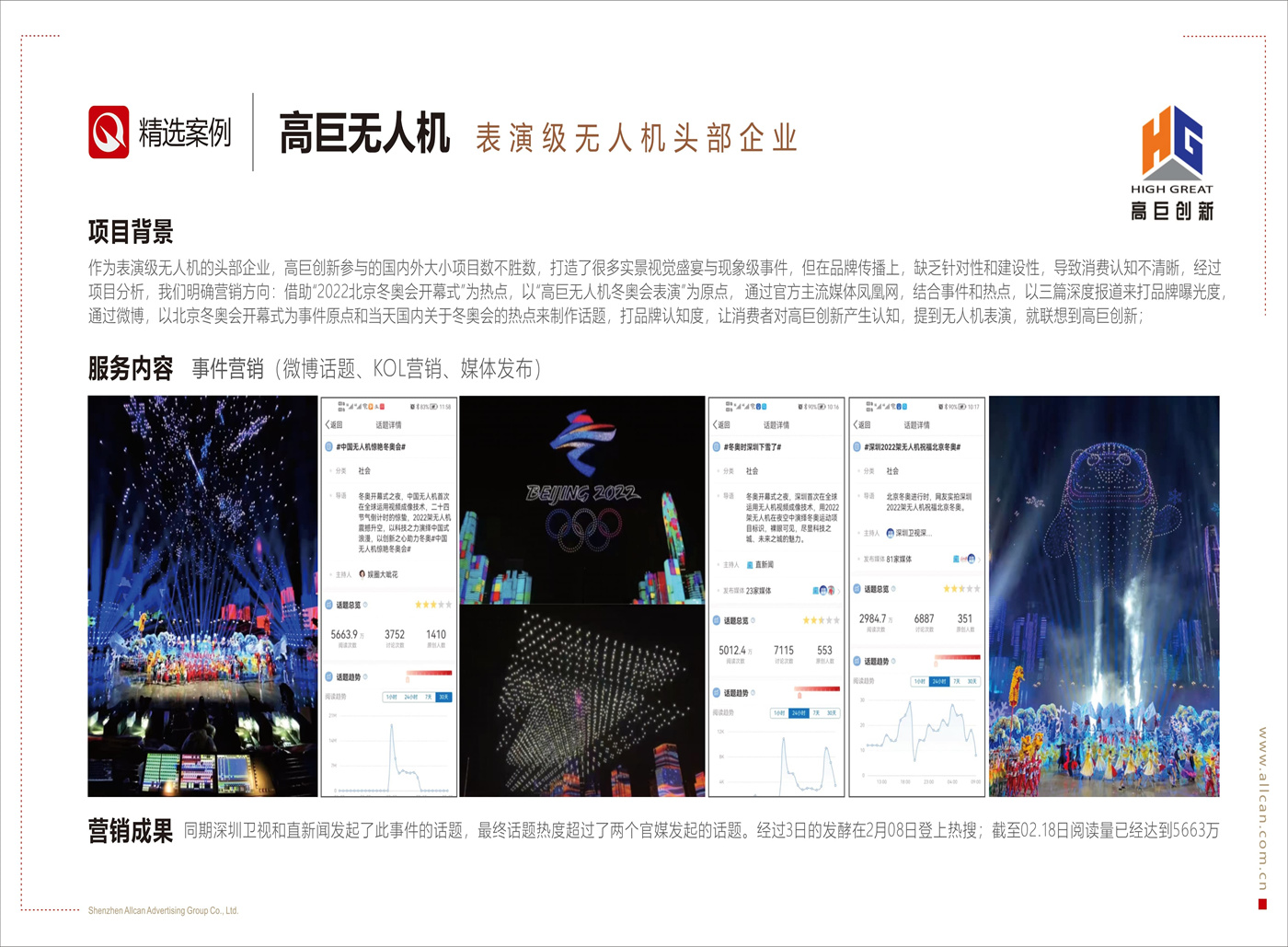 高巨無人機(jī)