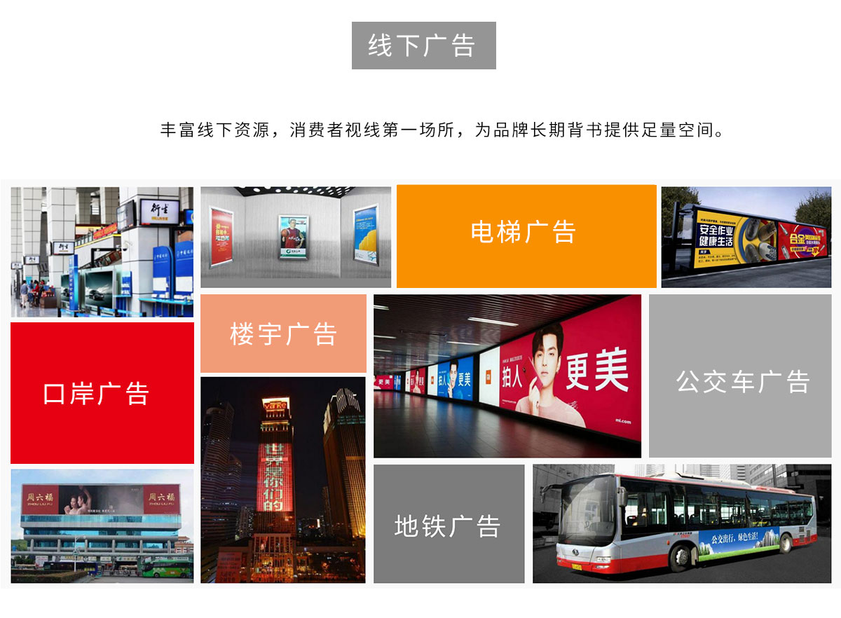 傳統(tǒng)廣告營(yíng)銷(圖7)