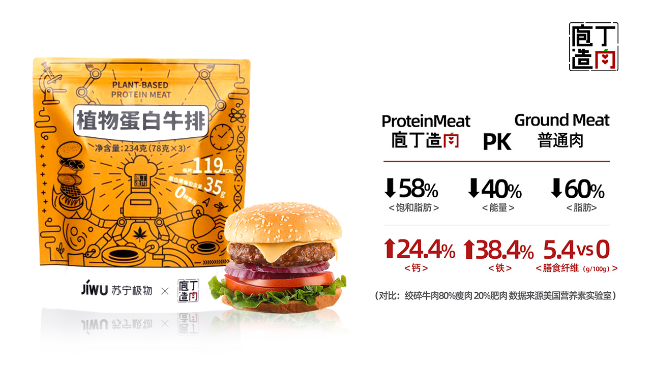 文麻生物，引領健康飲食新風潮。(圖2)