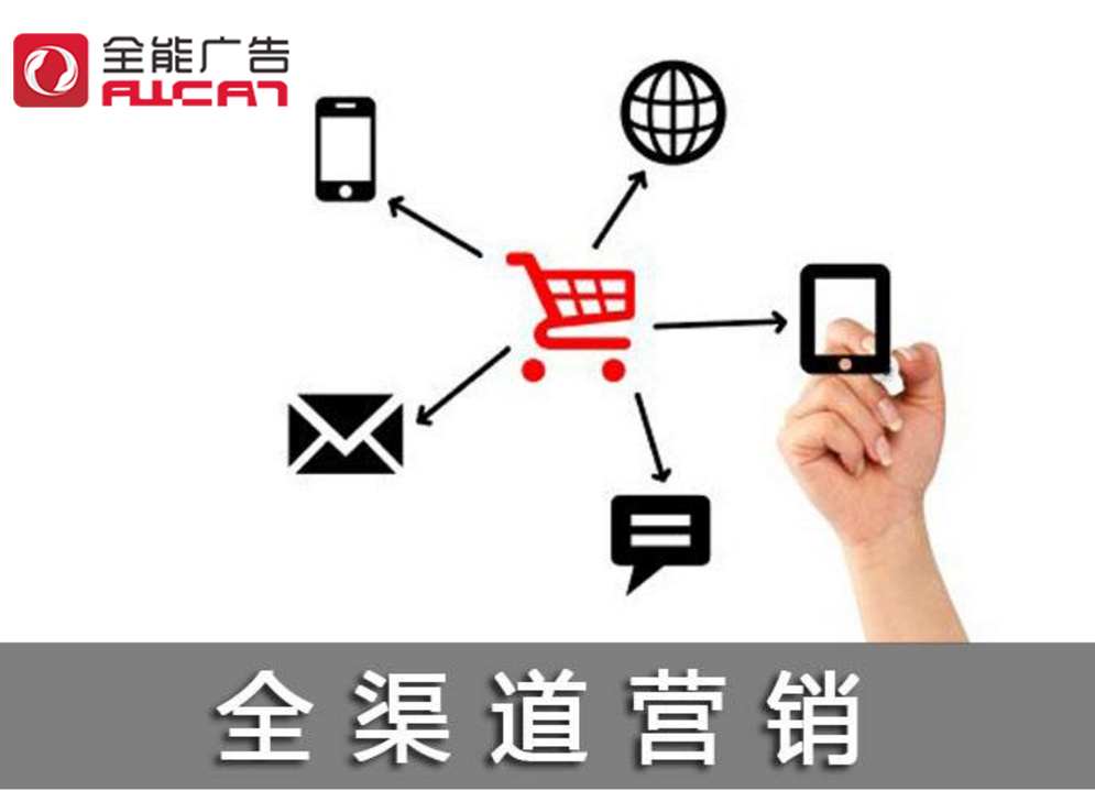 企業(yè)品牌推廣渠道有哪些(圖1)