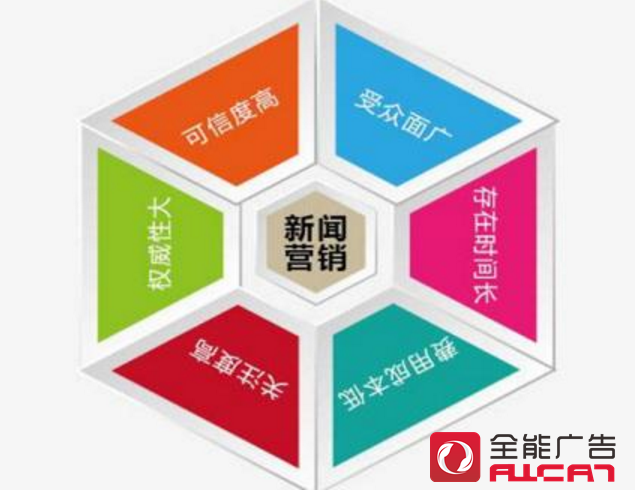 現(xiàn)代企業(yè)怎么做新聞稿發(fā)布與推廣？(圖1)