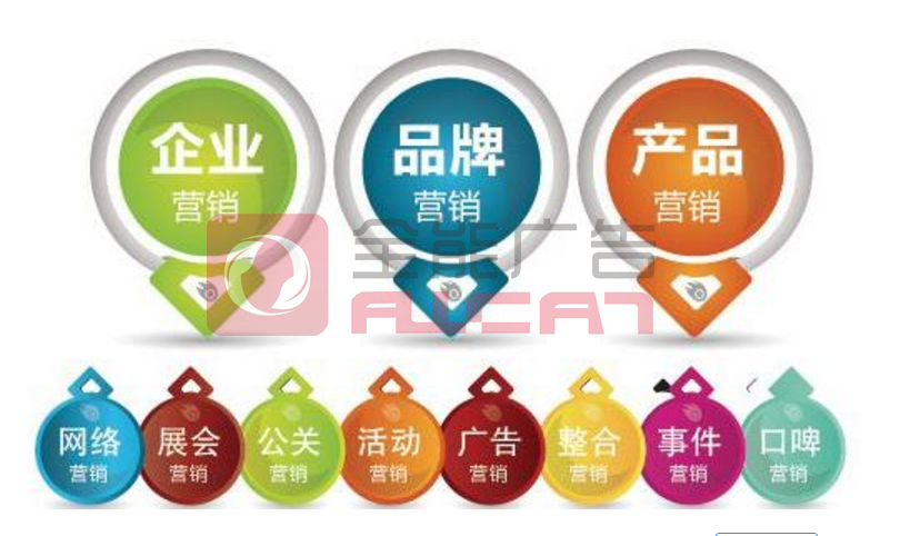 企業(yè)塑造互聯(lián)網(wǎng)品牌，全能廣告怎么做網(wǎng)絡(luò)品牌推廣要點(diǎn)需要特別注意？(圖1)