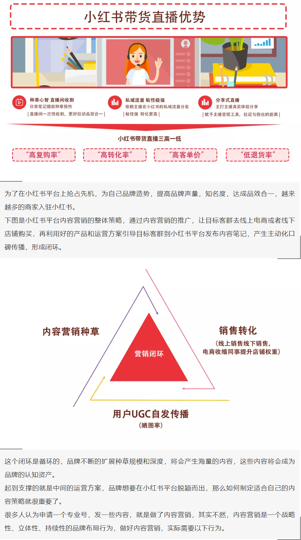 帶你玩轉(zhuǎn)不一樣的小紅書內(nèi)容營(yíng)銷，快速出圈！(圖3)
