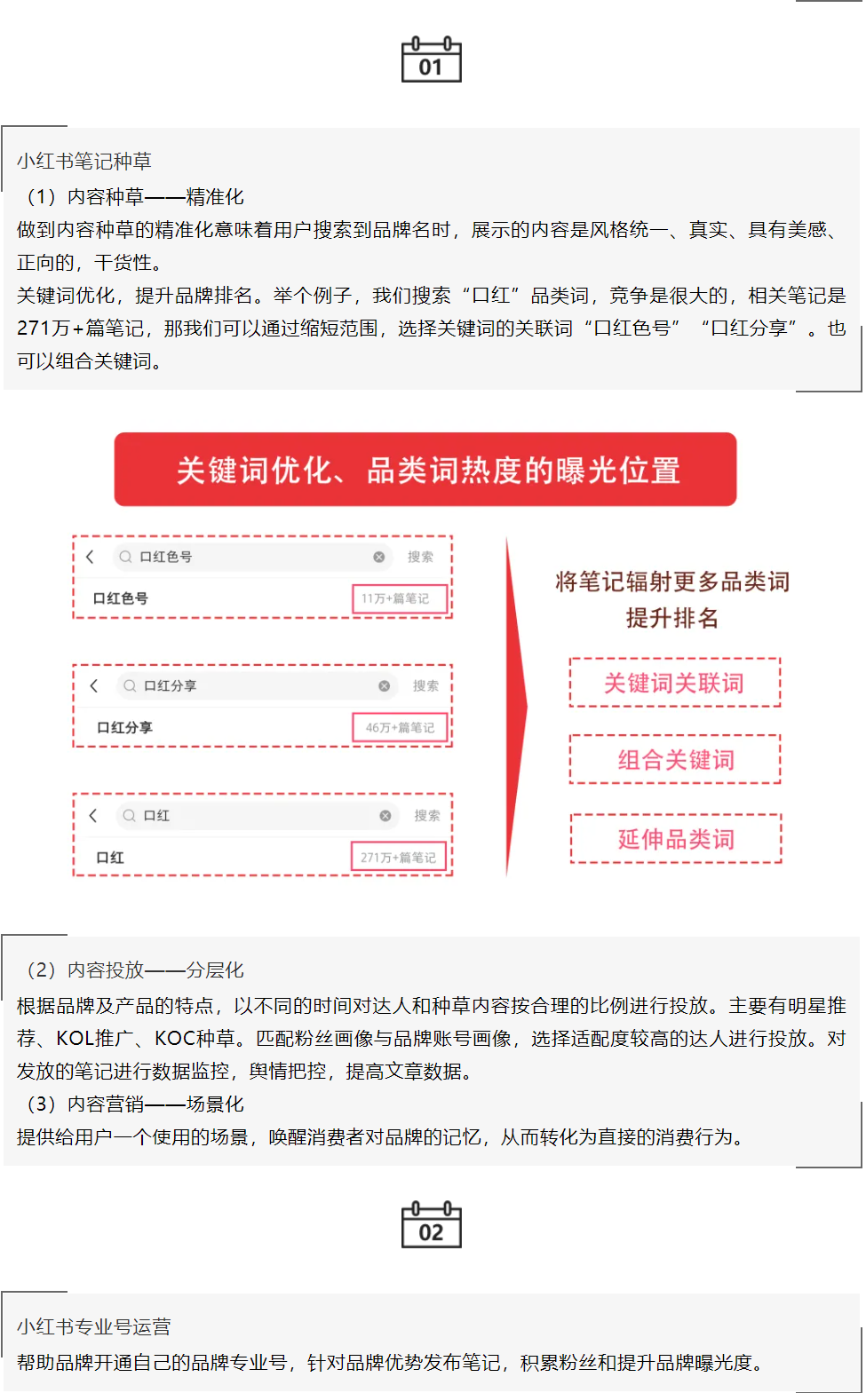 帶你玩轉(zhuǎn)不一樣的小紅書內(nèi)容營(yíng)銷，快速出圈！(圖4)