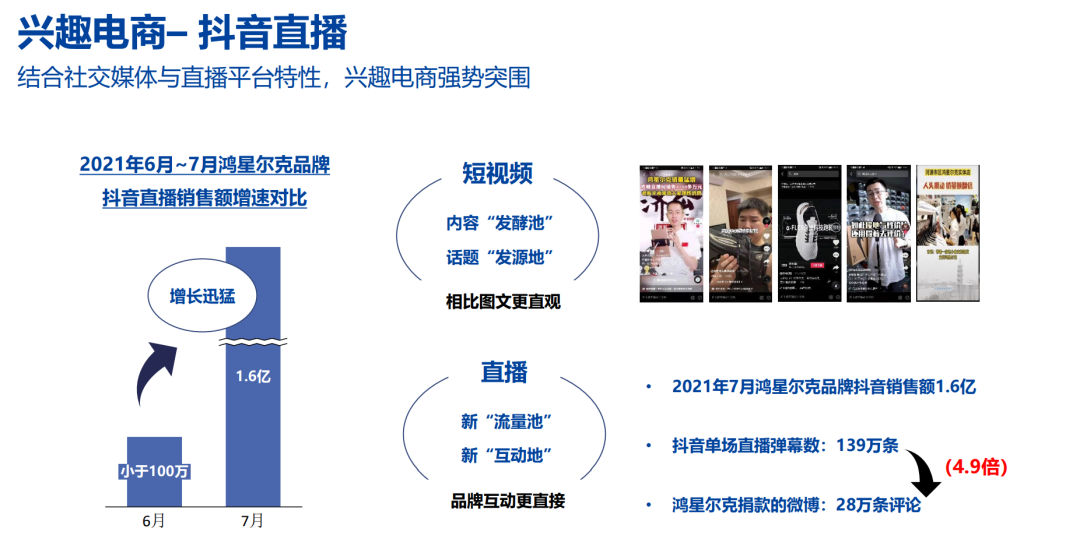 如何看待年輕人熱衷國貨?(圖3)