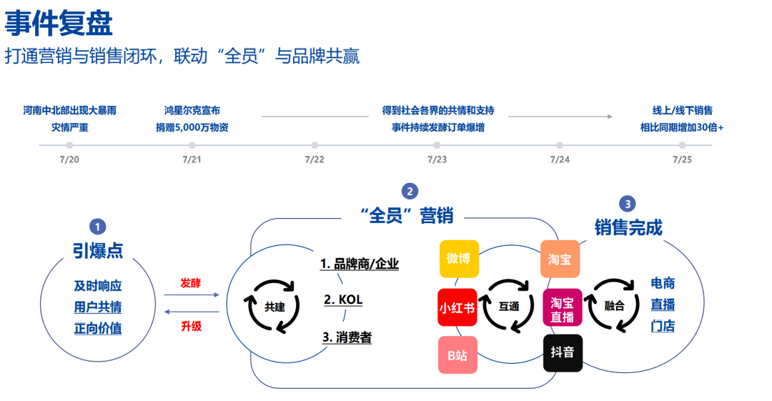 如何看待年輕人熱衷國貨?(圖2)