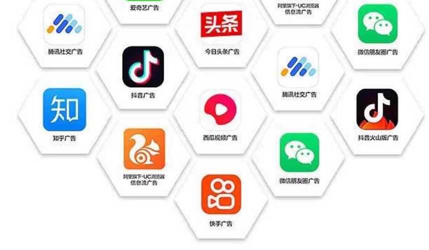 一站式全媒體廣告投放怎么做？