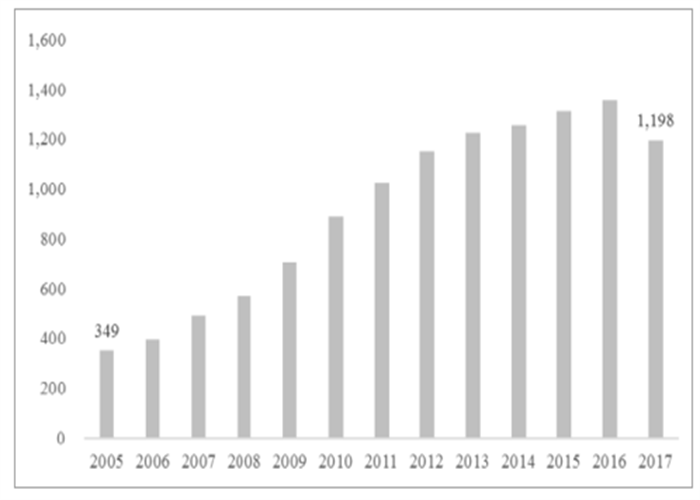 贈酒網(wǎng)(圖2)