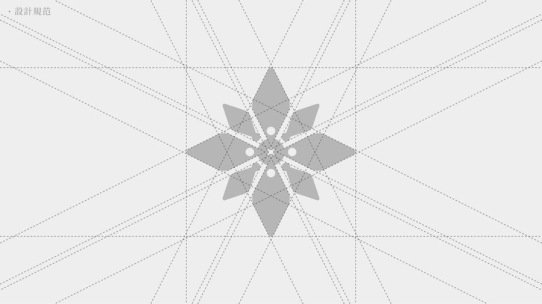 SVESH 瑞士品牌(圖4)