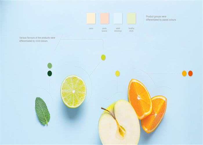 品牌策劃設(shè)計應(yīng)該注意哪些事情