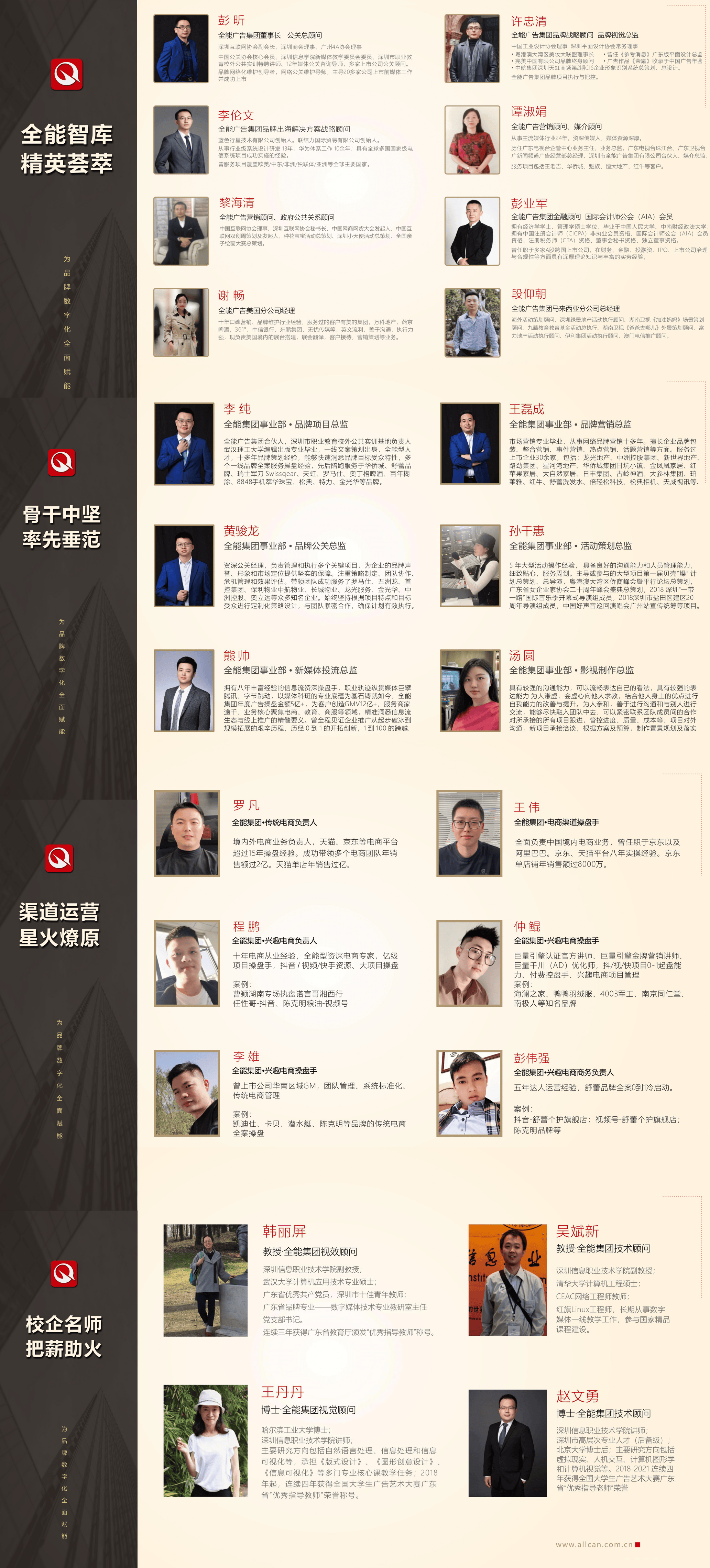 全能團(tuán)隊(duì)(圖2)