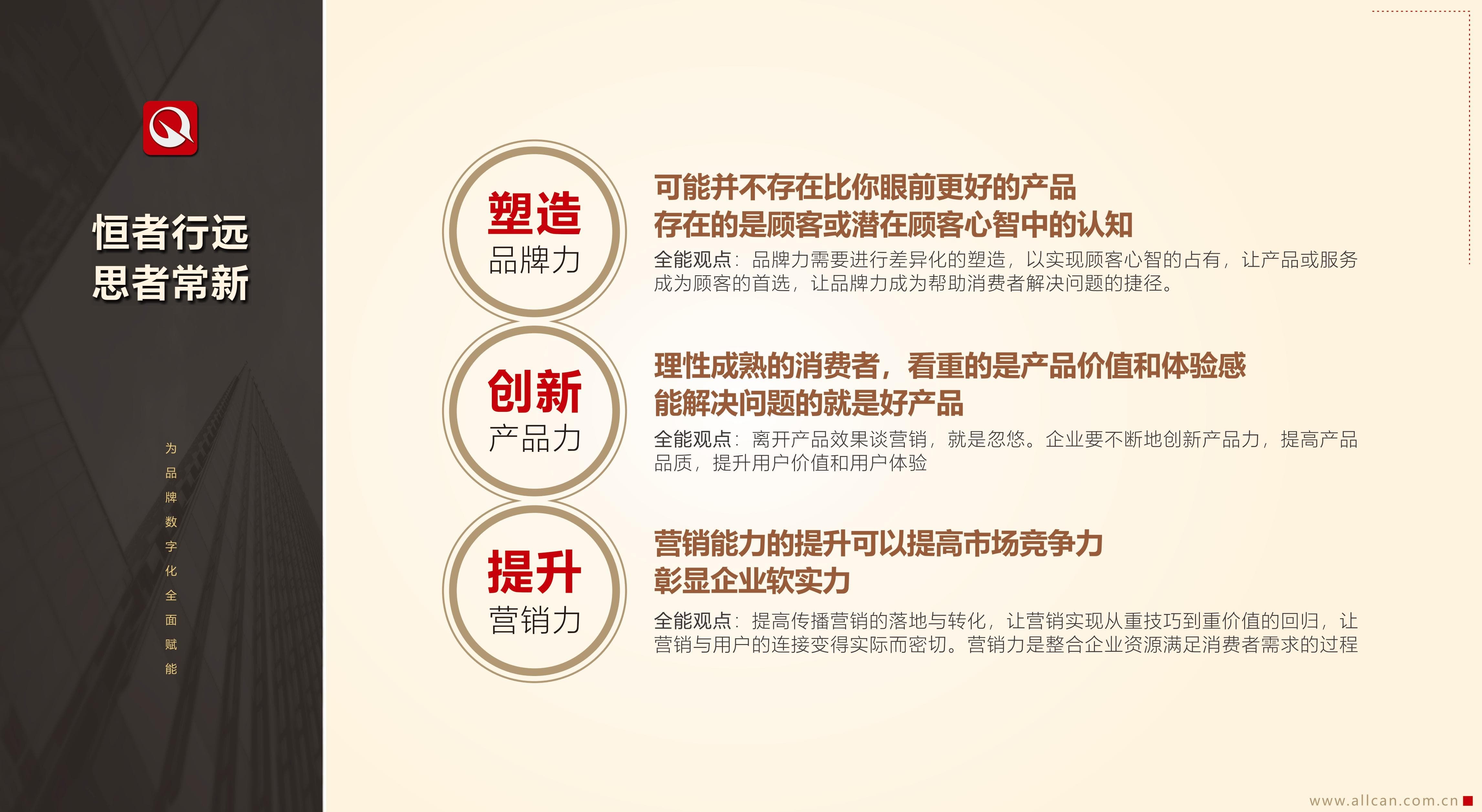 品牌匹配論(圖2)