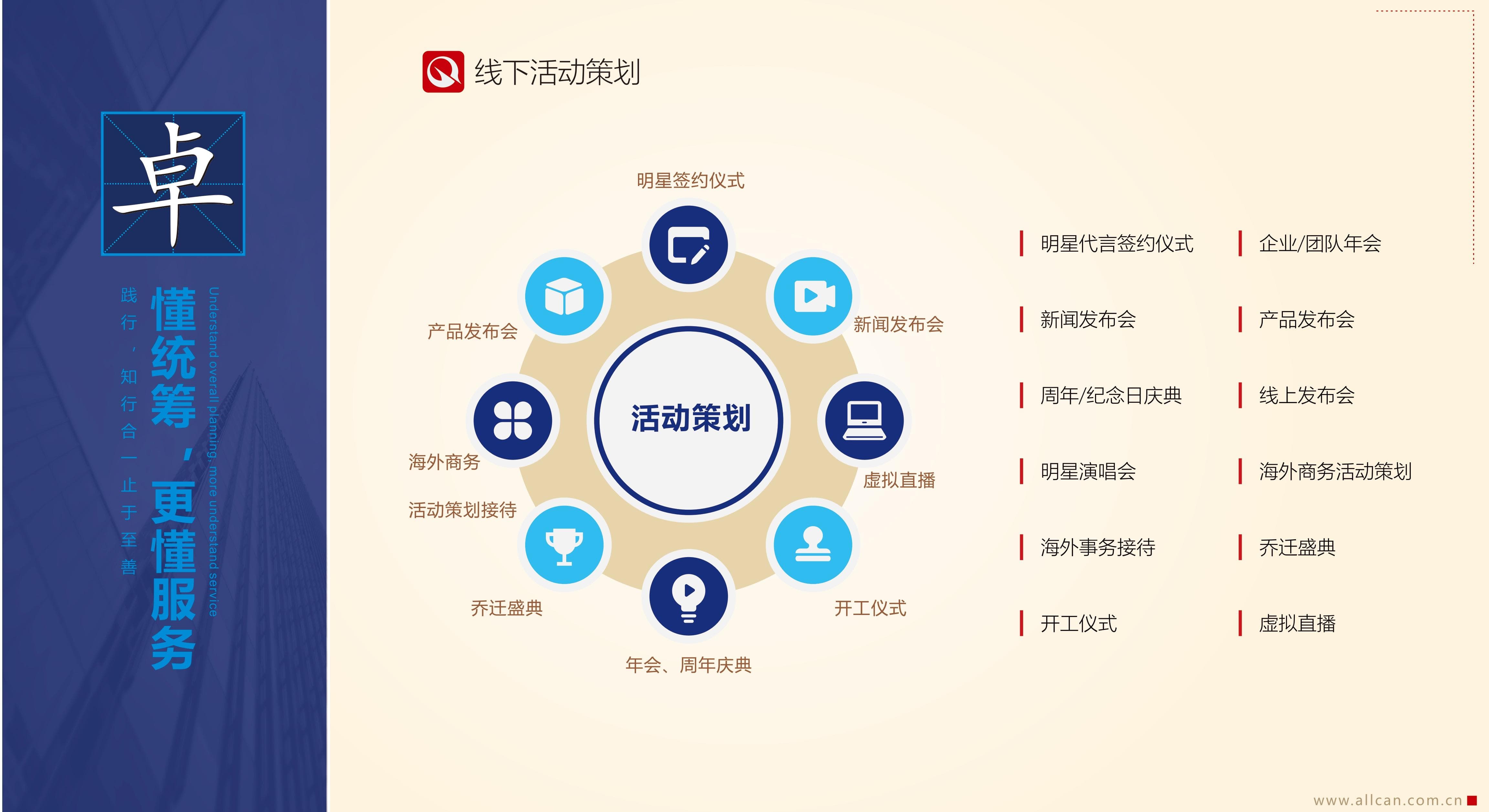 線下活動策劃(圖1)